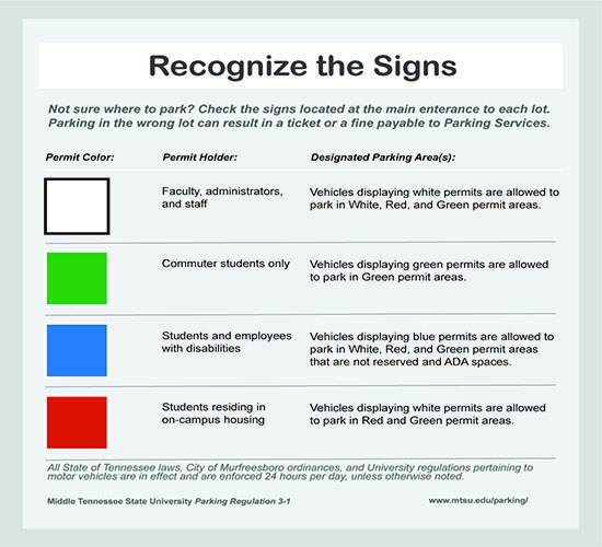 parking permit graphic